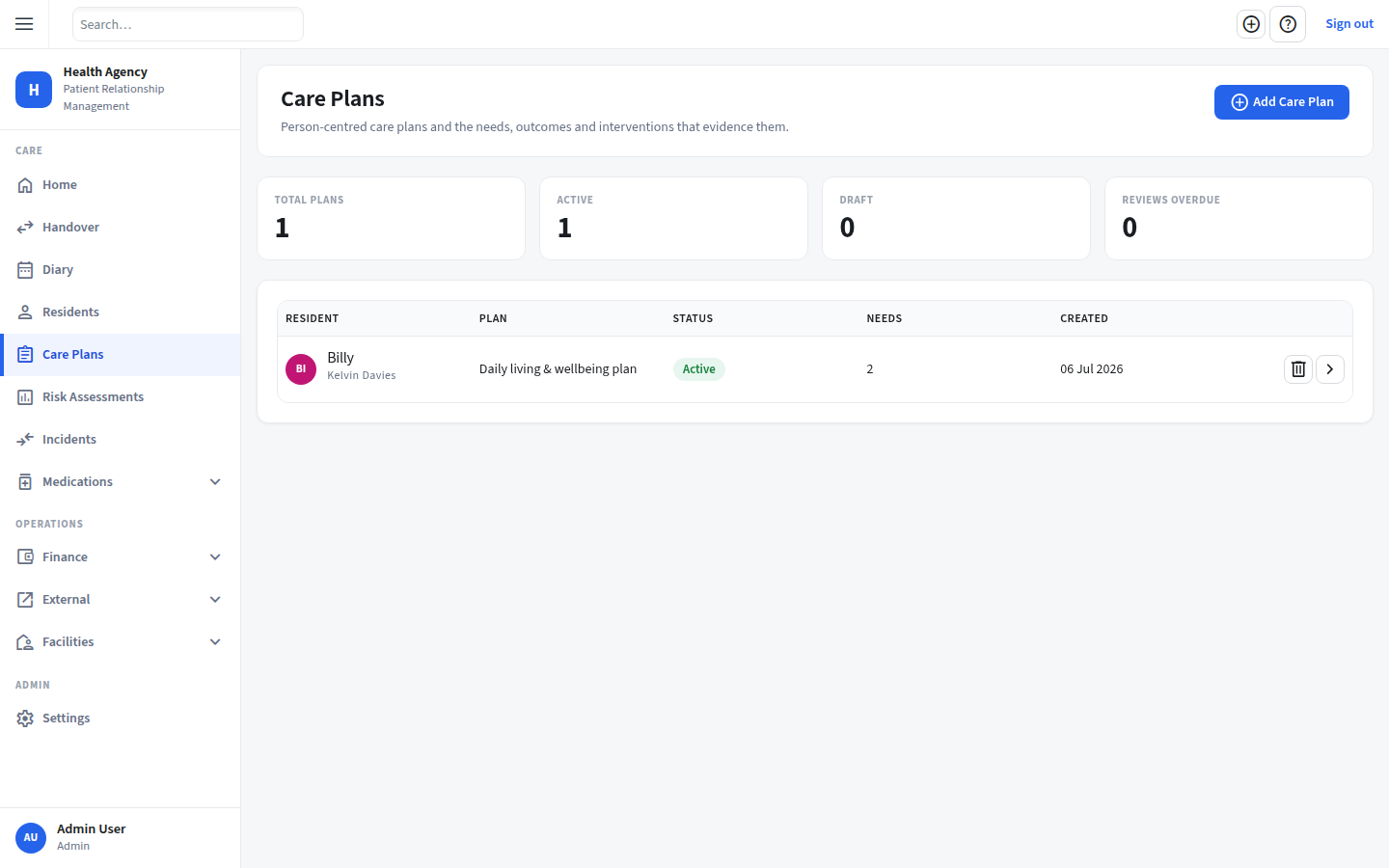 Heddfa care plans register with review tracking