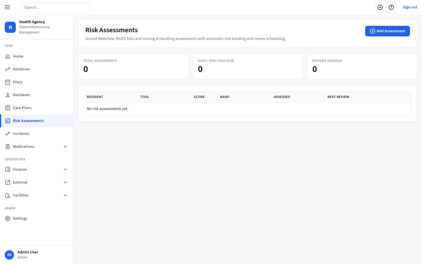 Heddfa risk assessments register with overdue review tracking